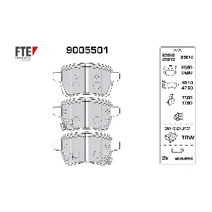 9005501 FTE