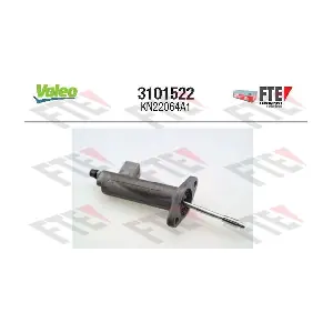 3101522 FTE