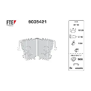 9005421 FTE