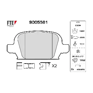 9005581 FTE