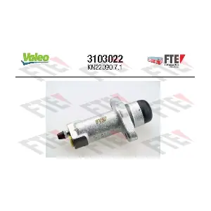3103022 FTE