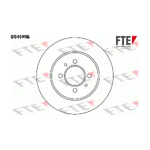 9082320 FTE
