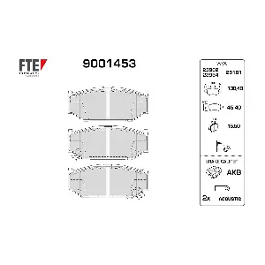 9001453 FTE