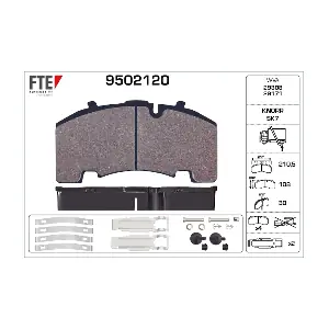 9502120 FTE