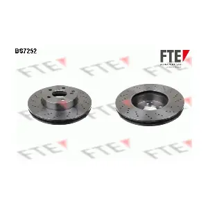 9071045 FTE