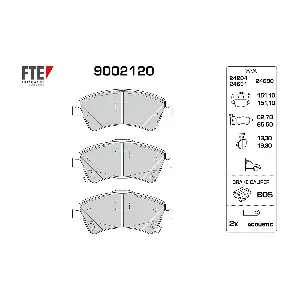 FTE 9002120