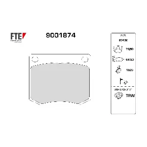 9001874 FTE