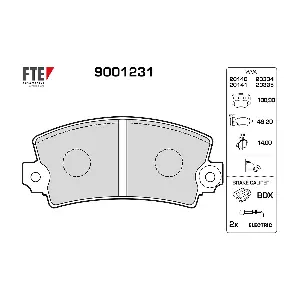 FTE 9001231