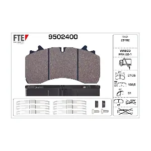 9502400 FTE