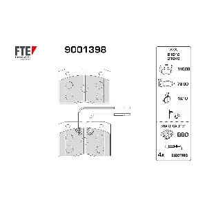 9001398 FTE