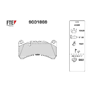 9001869 FTE