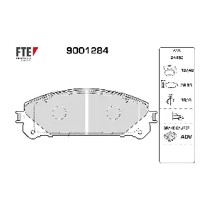 FTE 9001284