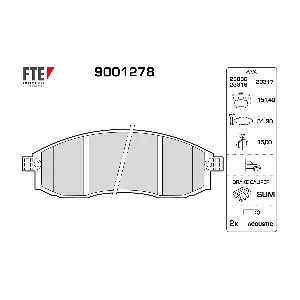 FTE 9001278
