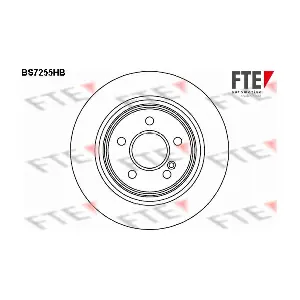 9082606 FTE
