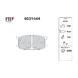 9001444 FTE