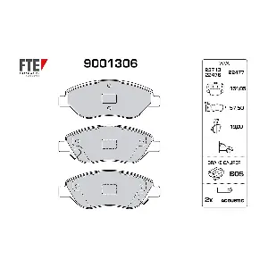 9001306 FTE