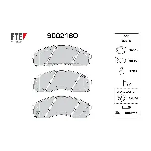 9002160 FTE