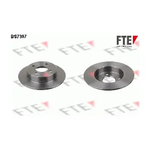 9072759 FTE