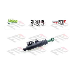 2105819 FTE