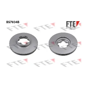 9081150 FTE