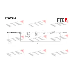 9250625 FTE