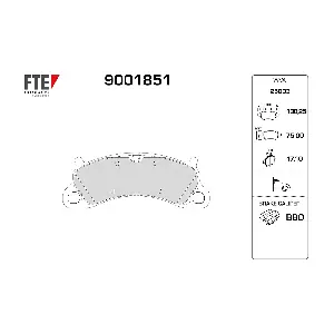 9001851 FTE