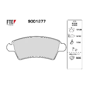 9001277 FTE