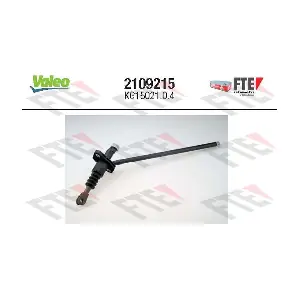 FTE 2109215