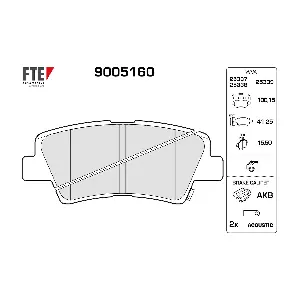 FTE 9005160