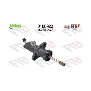 3100922 FTE