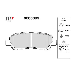 9005099 FTE