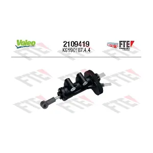 2109419 FTE