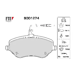 9001274 FTE