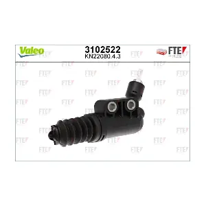 3102522 FTE