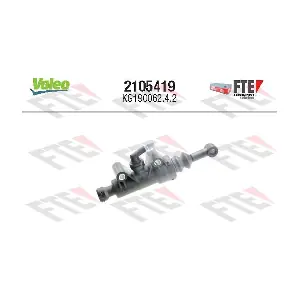 2105419 FTE