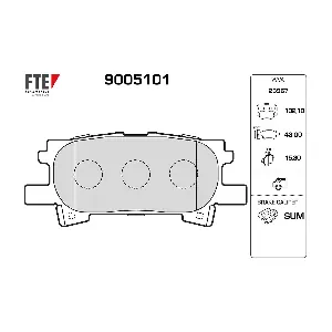 FTE 9005101