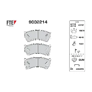 FTE 9002214