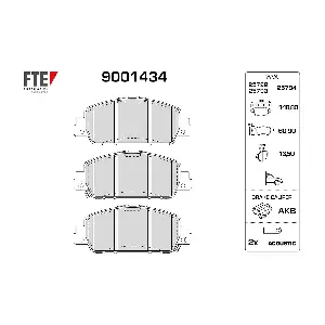 9001434 FTE