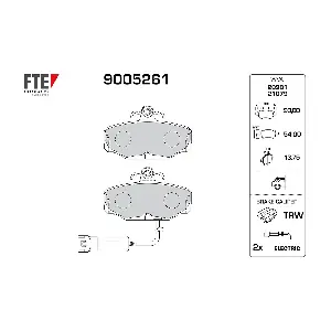 9005261 FTE