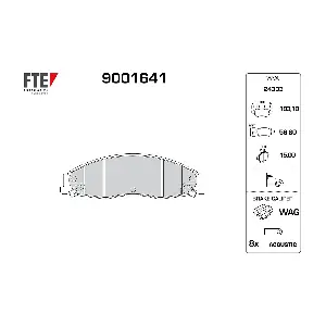 9001641 FTE