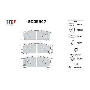 FTE 9005547