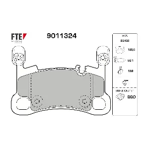 9011324 FTE