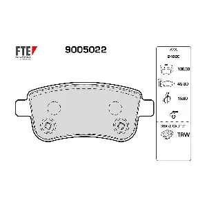 9005022 FTE