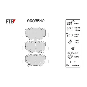 9005512 FTE