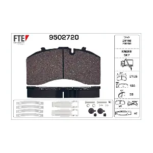 9502720 FTE