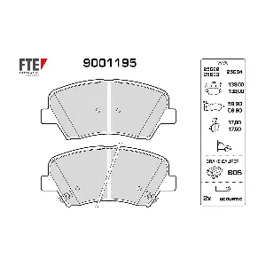 FTE 9001195