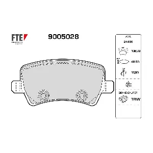 FTE 9005028