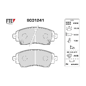 9001241 FTE
