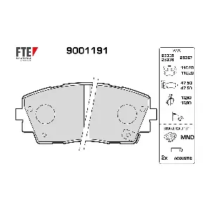FTE 9001191