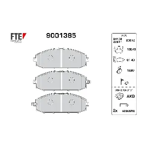 9001385 FTE